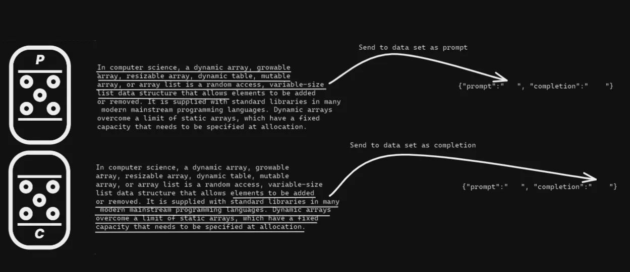 Text Dataset Aid Obsidian Plugin